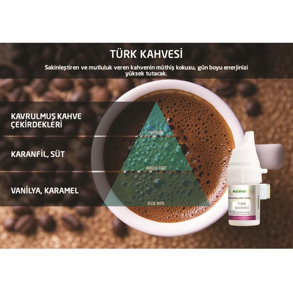 Rulopak Türk Kahvesi Profesyonel Koku Esansı Kartuşu R200533