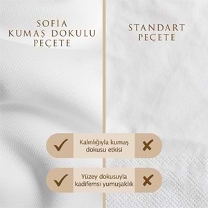 Sofia Kumaş Dokulu Peçete Beyaz 30'lu